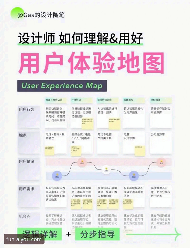 爱游戏平台全面评测：安全性、功能与用户体验深度分析